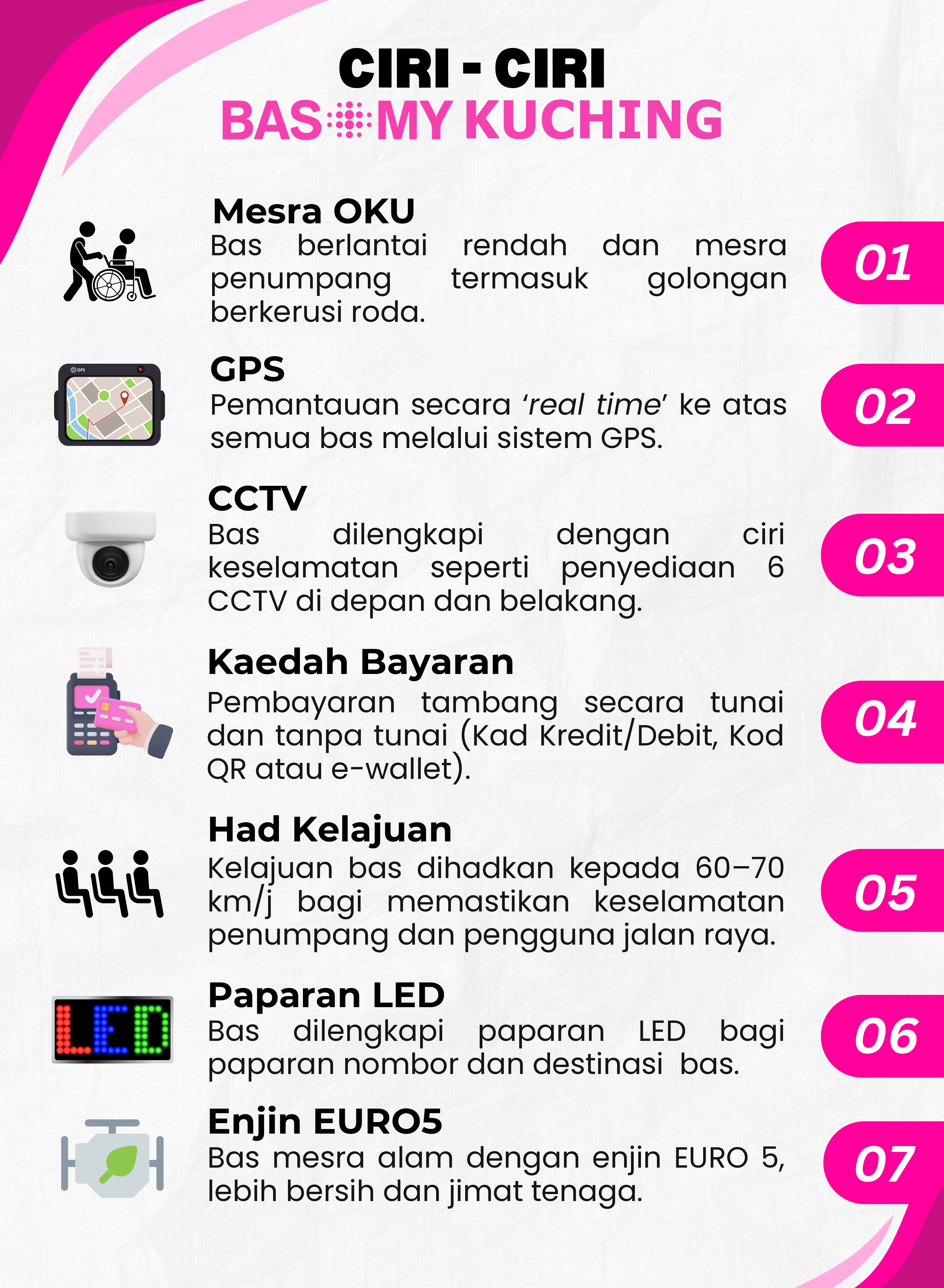 BAS.MY Information